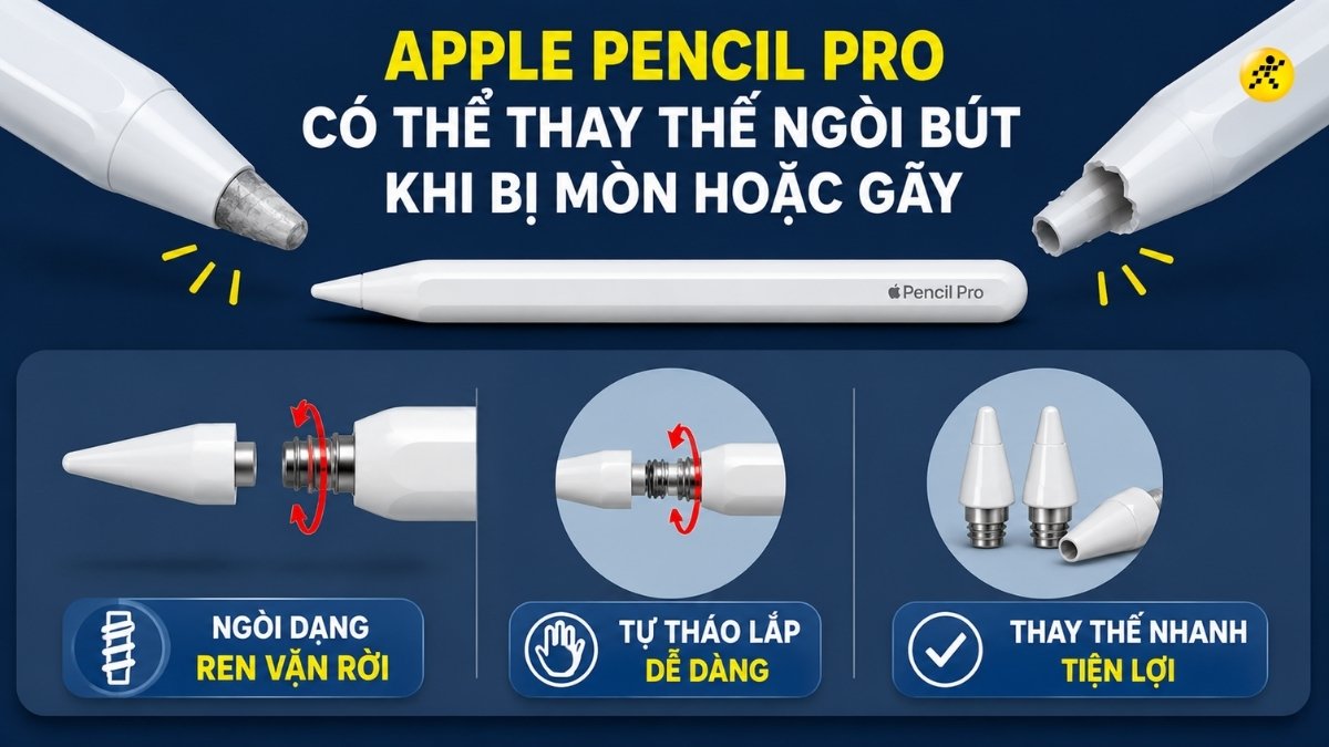 Apple Pencil Pro có thể thay thế ngòi bút khi bị mòn hoặc gãy Apple Pencil Pro có thể thay thế ngòi bút khi bị mòn hoặc gãy