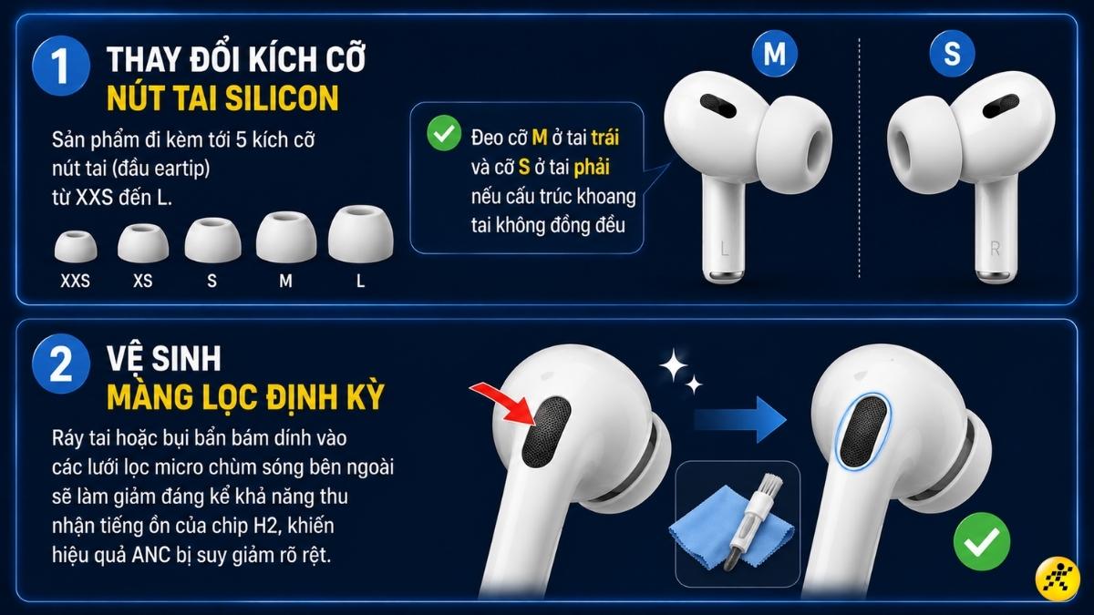 Thay đổi kích cỡ nút tai silicon & Vệ sinh màng lọc Thay đổi kích cỡ nút tai silicon & Vệ sinh màng lọc