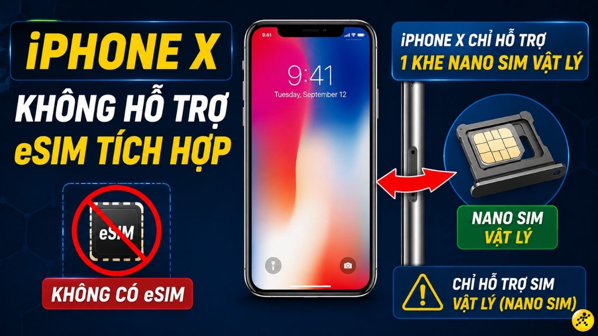 iPhone X không được trang bị eSIM iPhone X không được trang bị eSIM