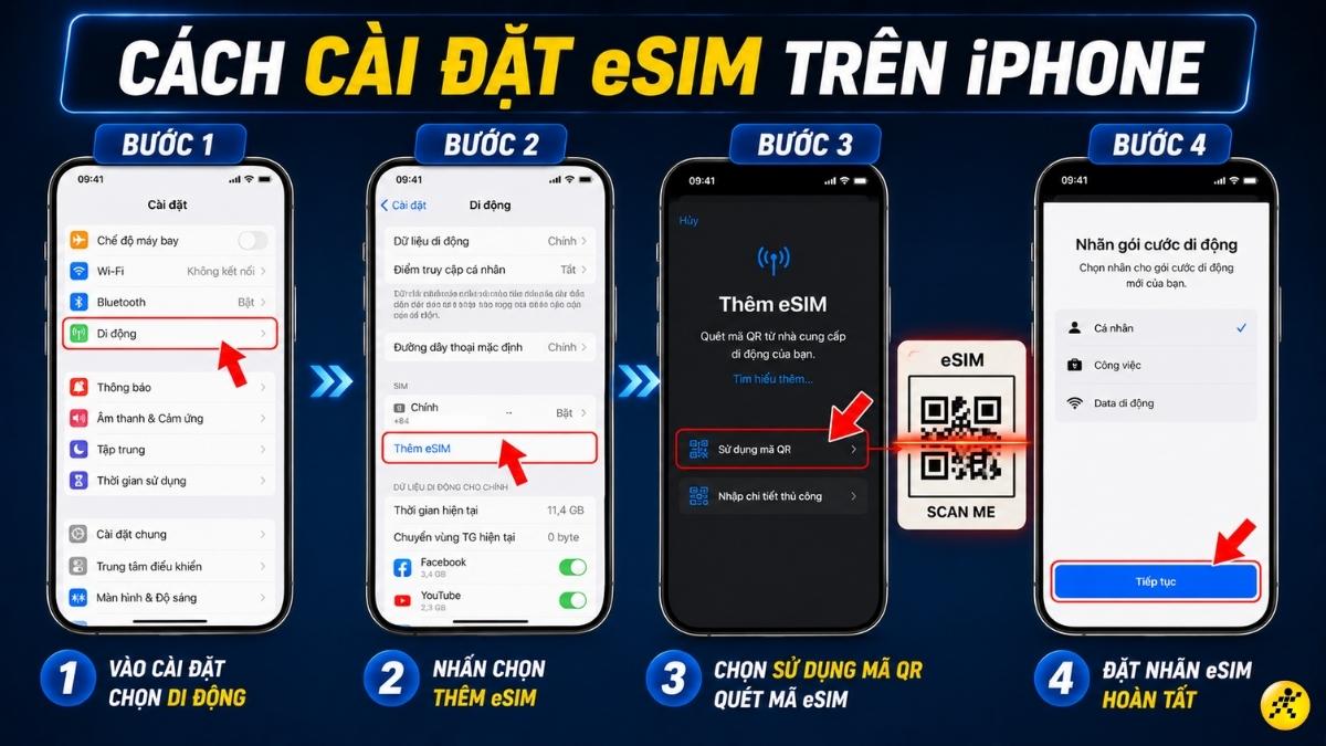 Cách cài đặt eSIM trên iPhone Cách cài đặt eSIM trên iPhone