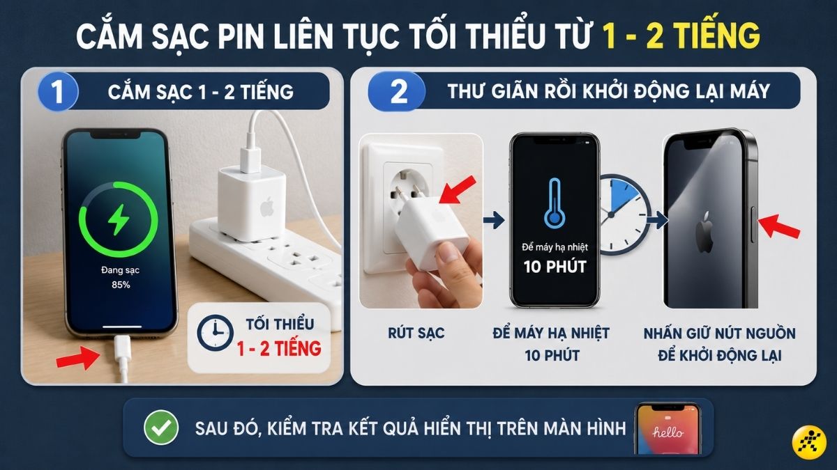 Cắm sạc pin liên tục tối thiểu từ 1 - 2 tiếng Cắm sạc pin liên tục tối thiểu từ 1 - 2 tiếng