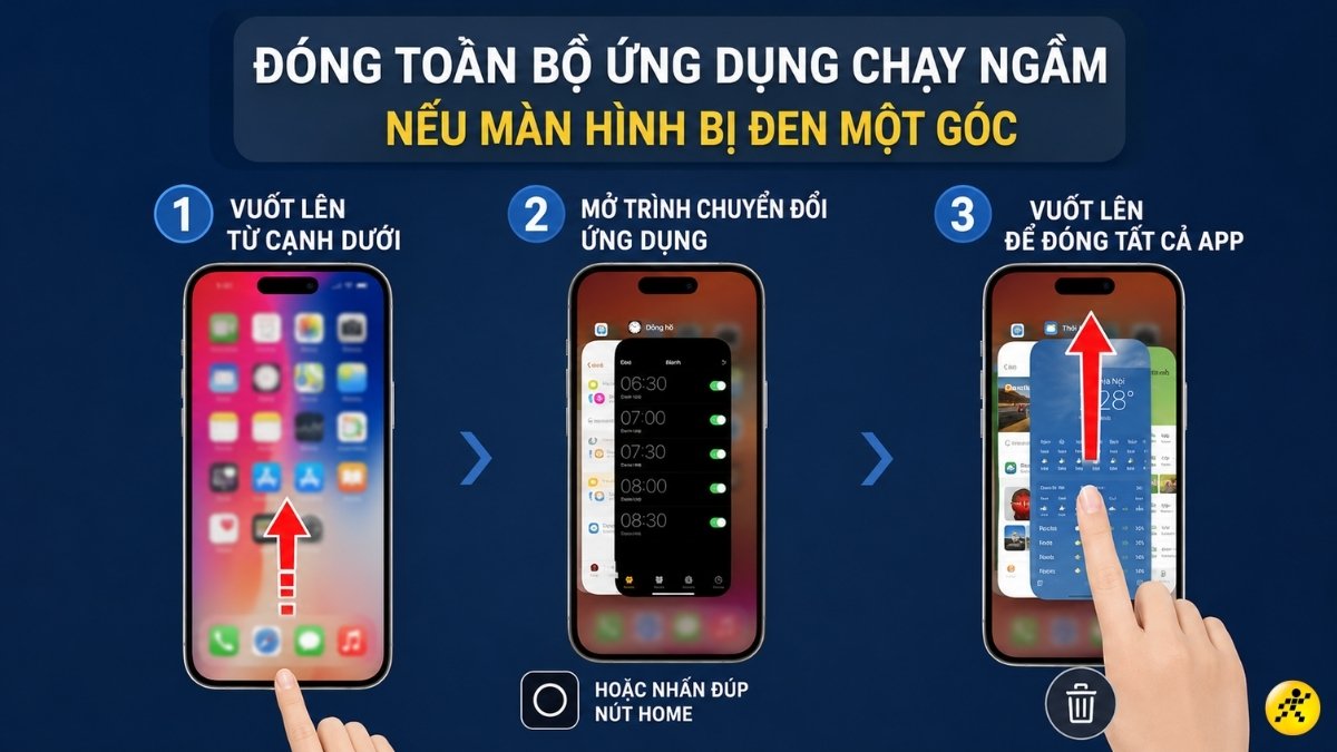 Đóng toàn bộ ứng dụng chạy ngầm Đóng toàn bộ ứng dụng chạy ngầm