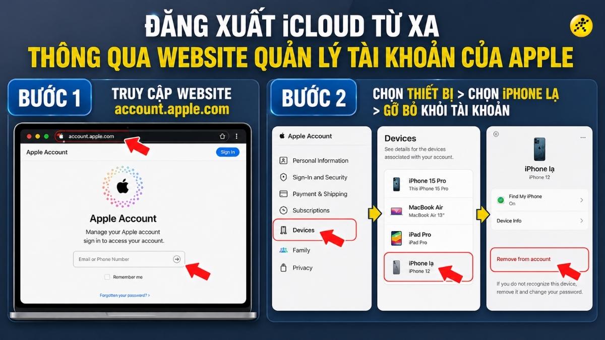Đăng xuất iCloud từ xa thông qua website Đăng xuất iCloud từ xa thông qua website