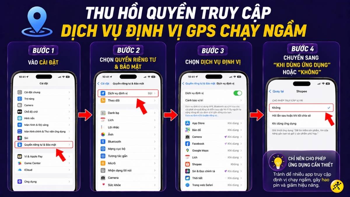 Thu hồi quyền truy cập Dịch vụ định vị GPS Thu hồi quyền truy cập Dịch vụ định vị GPS