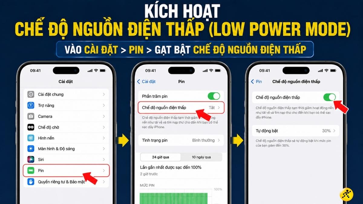 Kích hoạt Chế độ nguồn điện thấp Kích hoạt Chế độ nguồn điện thấp