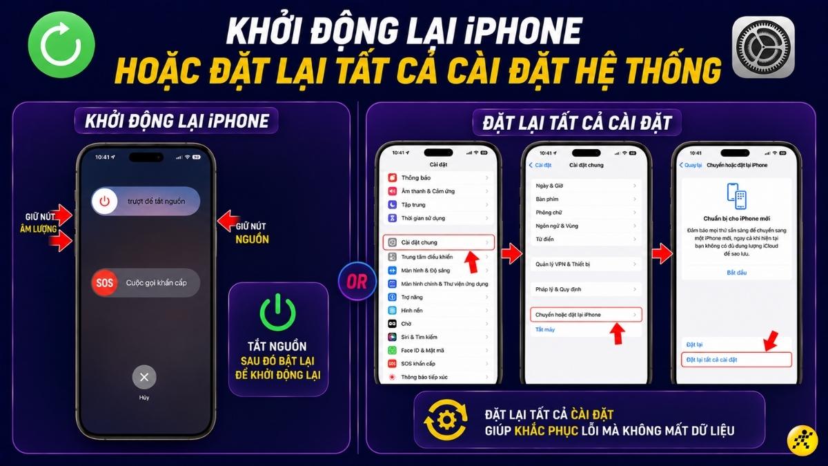 Khởi động lại iPhone hoặc Đặt lại tất cả cài đặt hệ thống Khởi động lại iPhone hoặc Đặt lại tất cả cài đặt hệ thống
