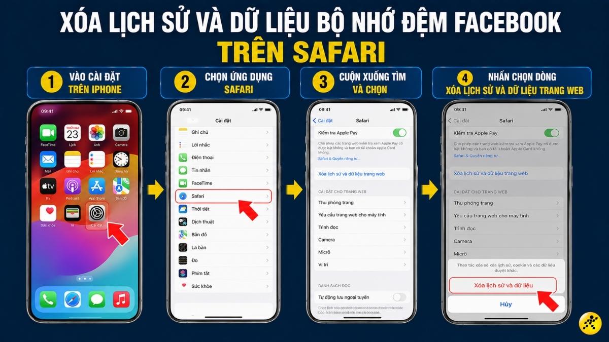 Xóa lịch sử và dữ liệu bộ nhớ đệm Facebook trên Safari Xóa lịch sử và dữ liệu bộ nhớ đệm Facebook trên Safari
