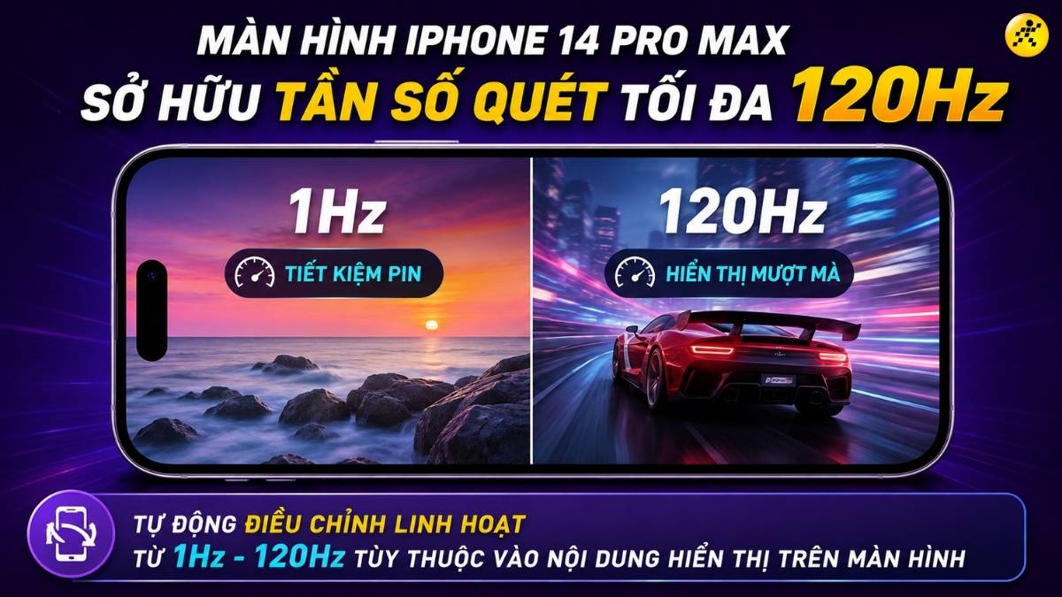Màn hình iPhone 14 Pro Max sở hữu tần số quét tối đa lên đến 120Hz Màn hình iPhone 14 Pro Max sở hữu tần số quét tối đa lên đến 120Hz