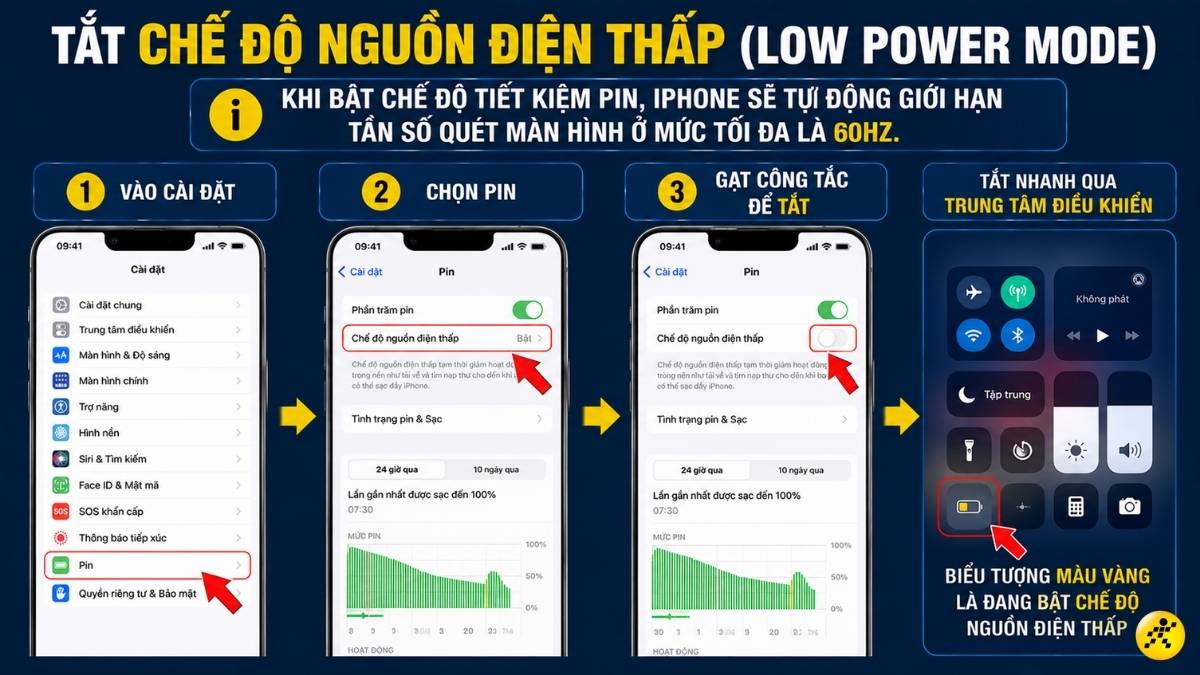 Tắt Chế độ nguồn điện thấp Tắt Chế độ nguồn điện thấp