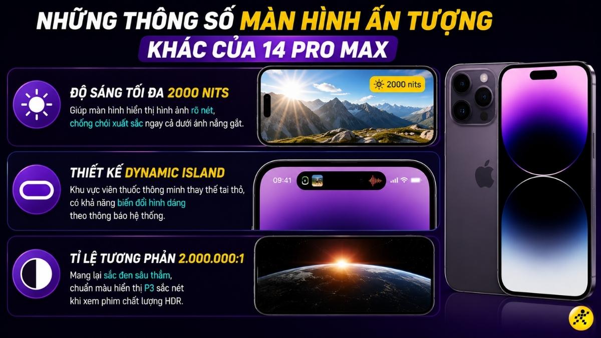 Những thông số màn hình ấn tượng của 14 Pro Max Những thông số màn hình ấn tượng của 14 Pro Max