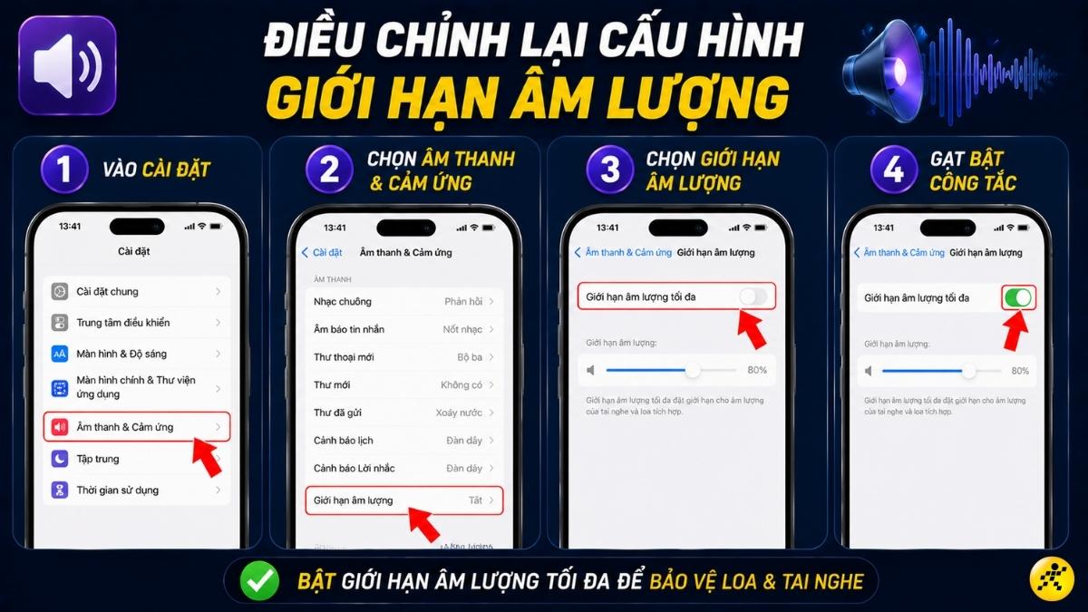 Điều chỉnh lại cấu hình Giới hạn âm lượng Điều chỉnh lại cấu hình Giới hạn âm lượng