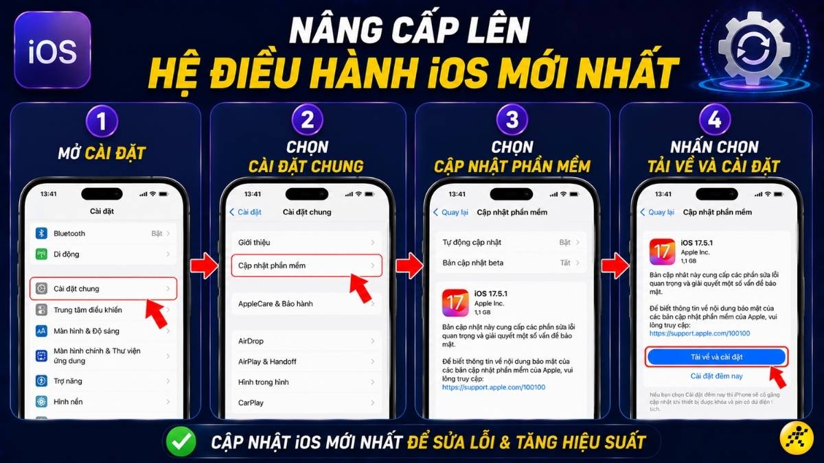 Nâng cấp lên hệ điều hành iOS mới nhất Nâng cấp lên hệ điều hành iOS mới nhất