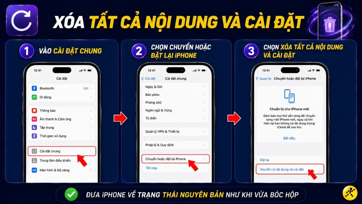 Xóa tất cả nội dung và cài đặt Xóa tất cả nội dung và cài đặt