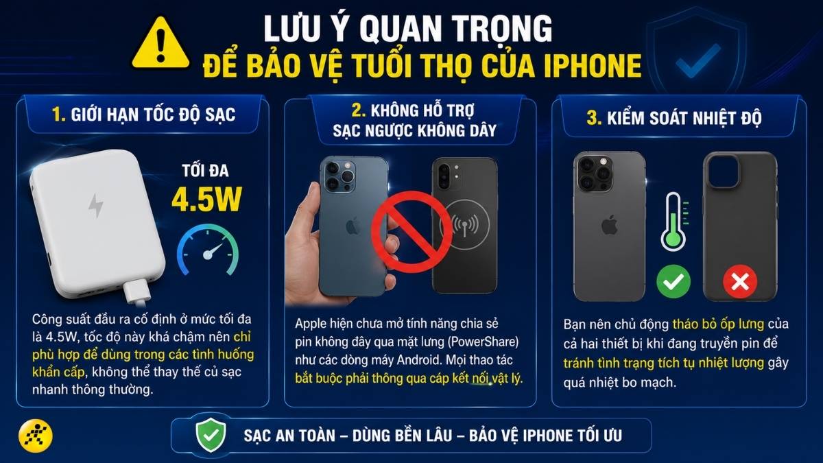 Lưu &yacute; quan trọng để bảo vệ tuổi thọ của iPhone nguồn