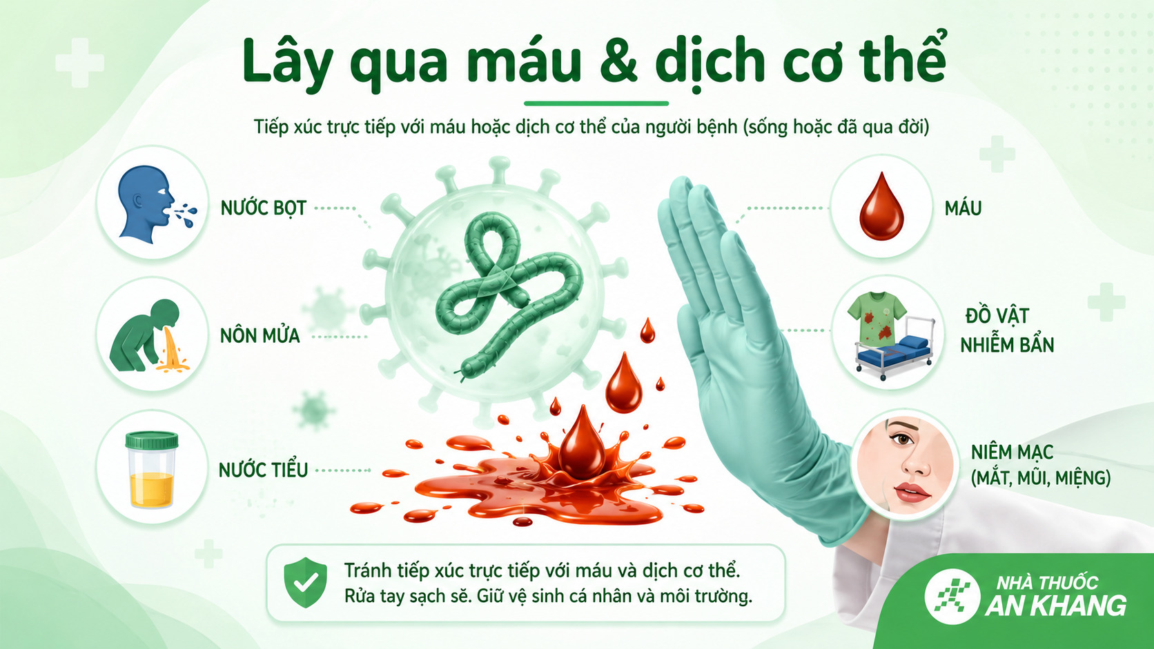 Ebola l&acirc;y chủ yếu qua tiếp x&uacute;c trực tiếp với m&aacute;u, dịch cơ thể, vật dụng nhiễm dịch tiết hoặc thi thể người mắc bệnh.