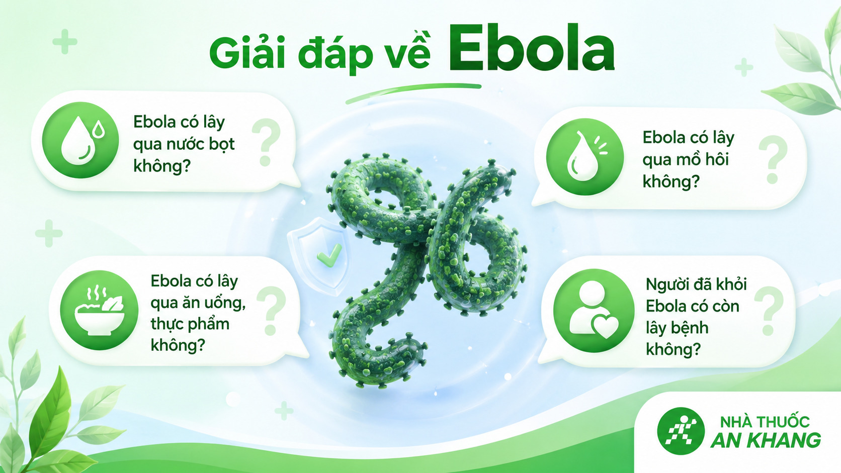 Hiểu đ&uacute;ng c&aacute;c đường l&acirc;y của Ebola gi&uacute;p tr&aacute;nh hoang mang v&agrave; biết c&aacute;ch ph&ograve;ng bệnh an to&agrave;n, ph&ugrave; hợp với khuyến c&aacute;o y tế.