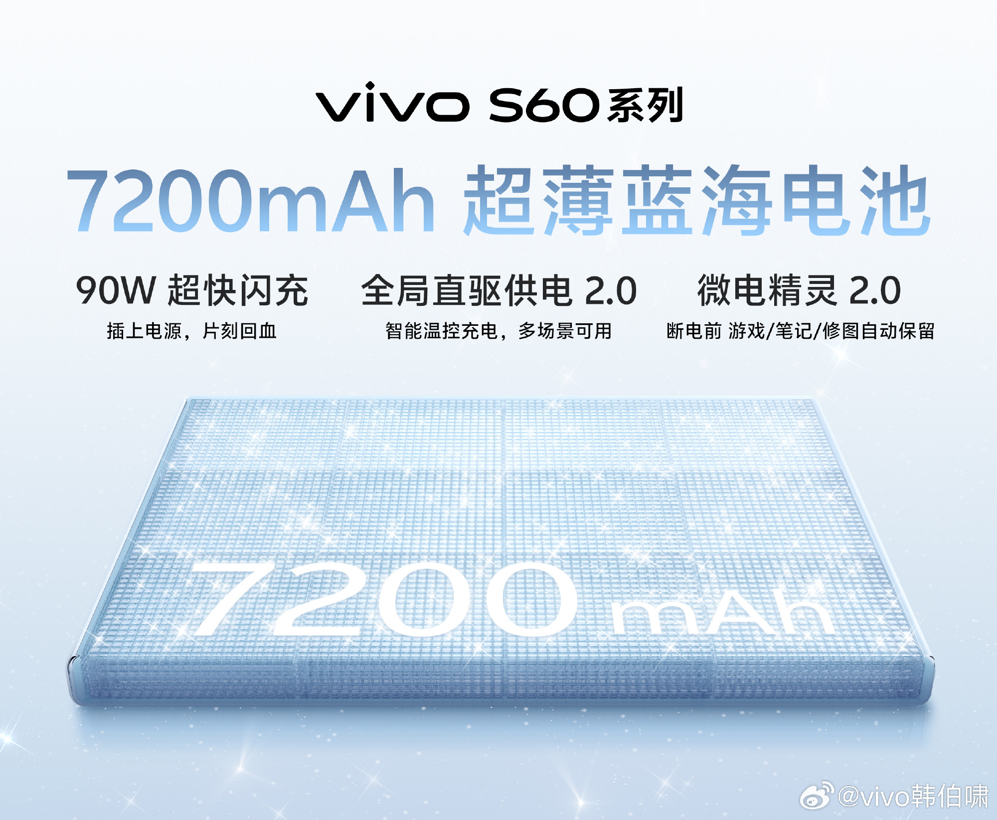 vivo S60