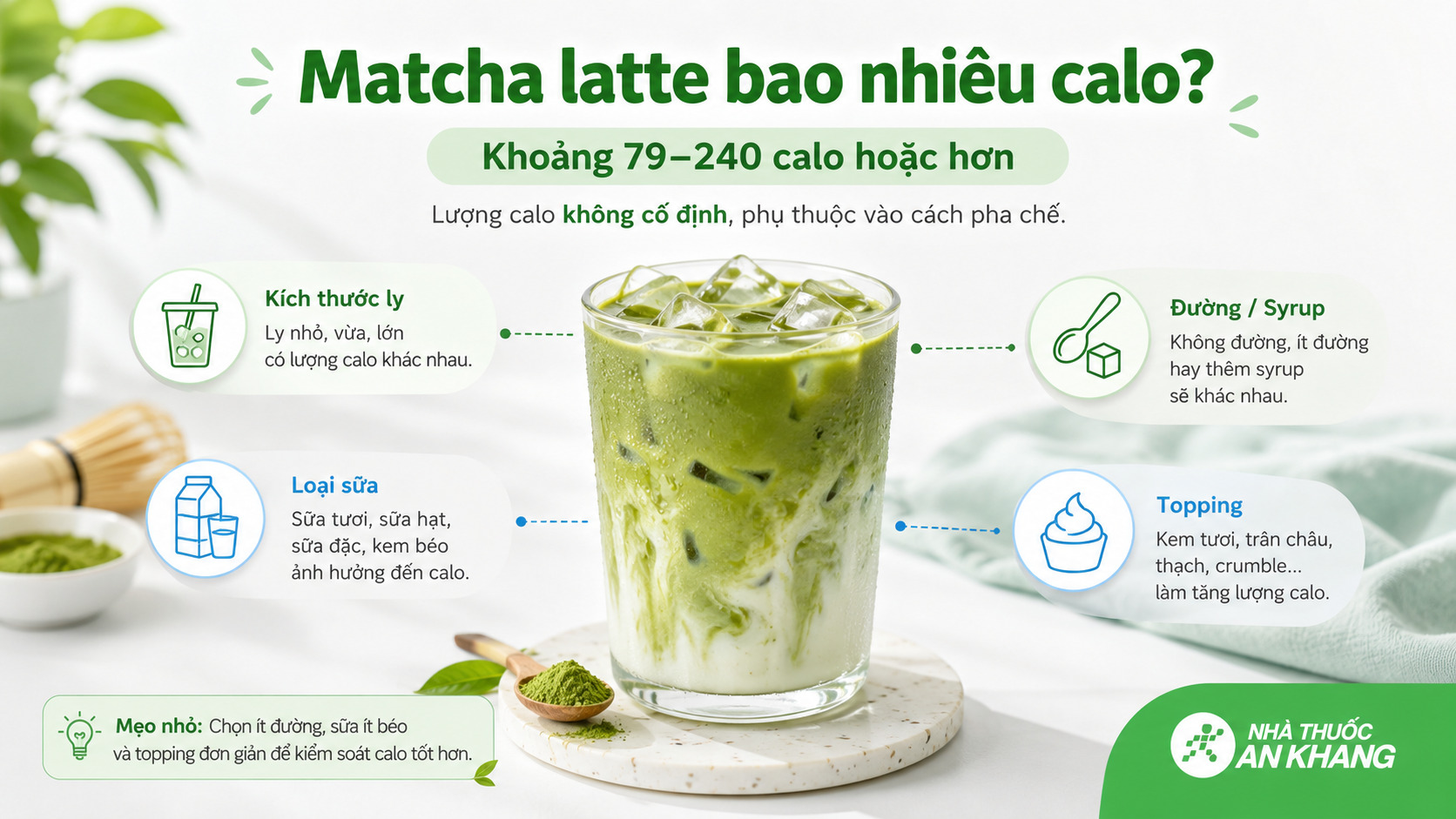 Lượng calo trong matcha latte không cố định, thường thay đổi theo size ly, loại sữa, lượng đường, syrup và topping đi kèm. Lượng calo trong matcha latte không cố định, thường thay đổi theo size ly, loại sữa, lượng đường, syrup và topping đi kèm.