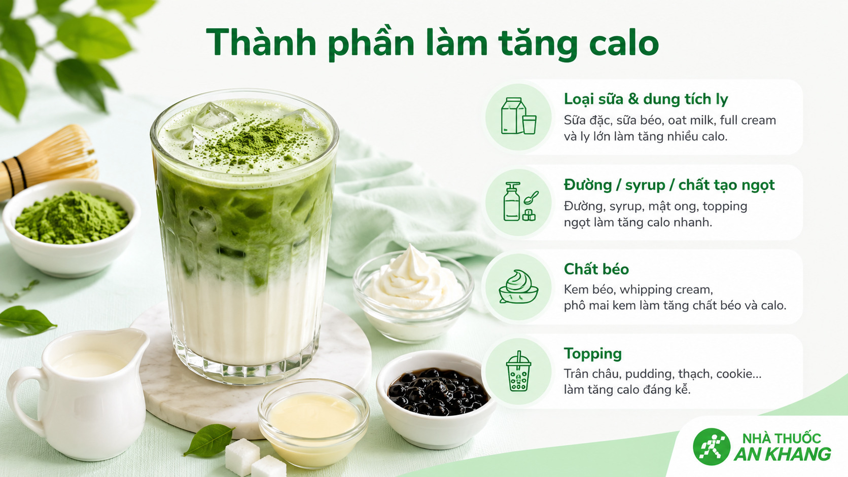Sữa, đường, syrup và topping là các yếu tố làm matcha latte tăng calo. Sữa, đường, syrup và topping là các yếu tố làm matcha latte tăng calo.