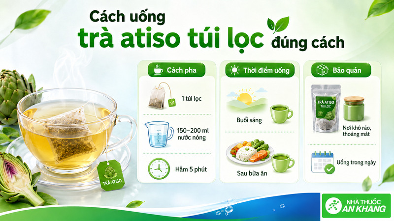 Pha trà atiso túi lọc với nước nóng, uống sau bữa ăn hoặc ban ngày và hạn chế thêm đường để dùng an toàn hơn. Pha trà atiso túi lọc với nước nóng, uống sau bữa ăn hoặc ban ngày và hạn chế thêm đường để dùng an toàn hơn.
