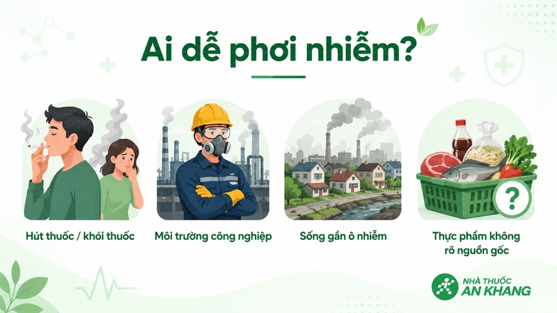 Người hút thuốc, làm việc trong ngành công nghiệp nguy cơ cao hoặc sống gần vùng ô nhiễm có thể dễ phơi nhiễm cadimi hơn. Người hút thuốc, làm việc trong ngành công nghiệp nguy cơ cao hoặc sống gần vùng ô nhiễm có thể dễ phơi nhiễm cadimi hơn.