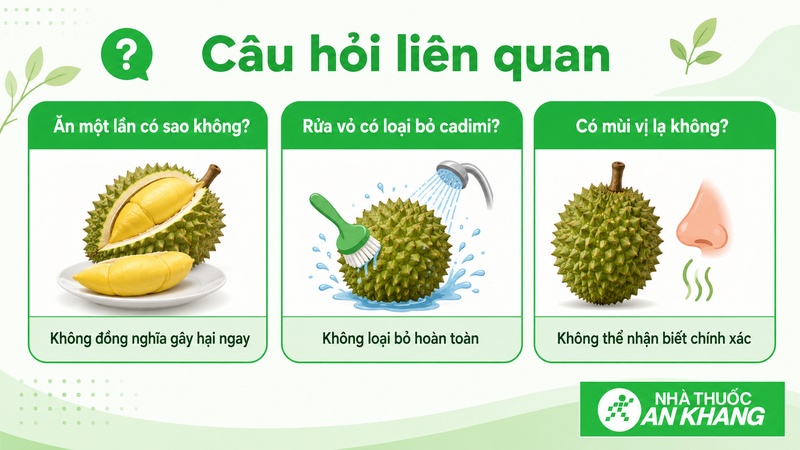 Hiểu đúng về cadimi trong sầu riêng giúp người tiêu dùng chọn mua an toàn hơn mà không quá hoang mang. Hiểu đúng về cadimi trong sầu riêng giúp người tiêu dùng chọn mua an toàn hơn mà không quá hoang mang.