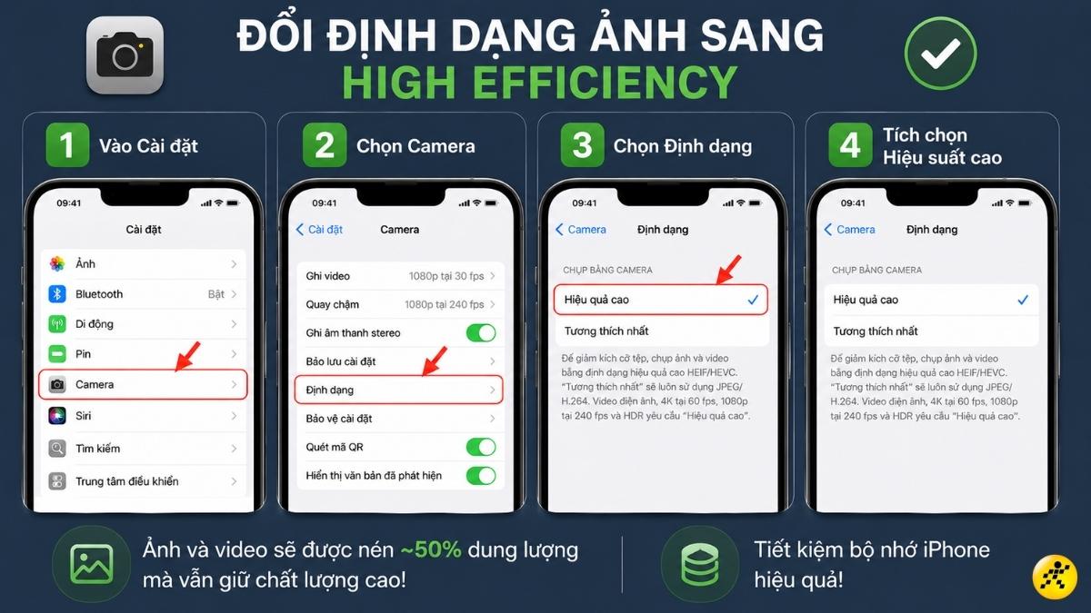 Đổi định dạng ảnh sang High Efficiency Đổi định dạng ảnh sang High Efficiency