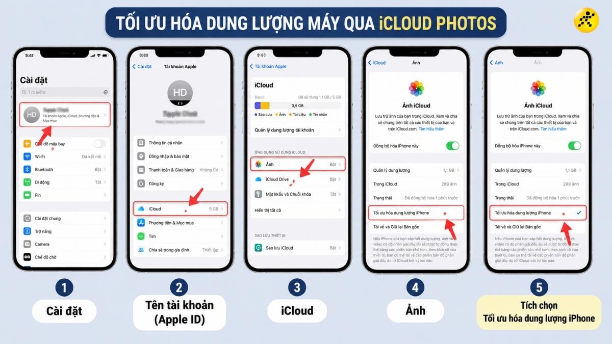 Tối ưu hóa dung lượng máy qua iCloud Photos Tối ưu hóa dung lượng máy qua iCloud Photos