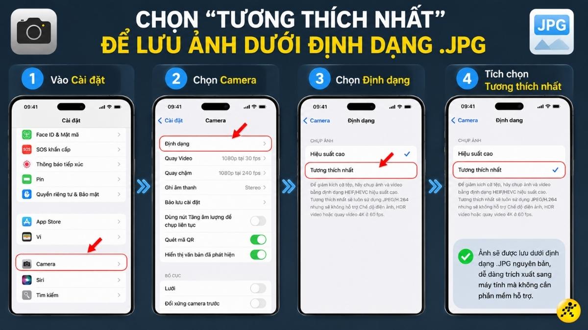 Cách chuyển ngược ảnh từ định dạng HEIF sang JPEG truyền thống? Cách chuyển ngược ảnh từ định dạng HEIF sang JPEG truyền thống?
