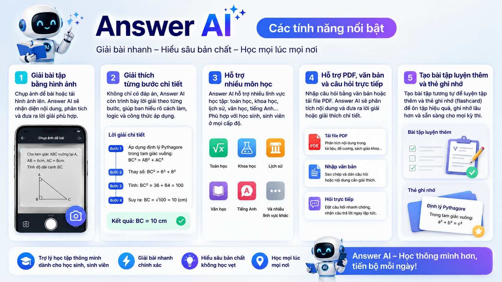 Answer AI là gì Answer AI là gì