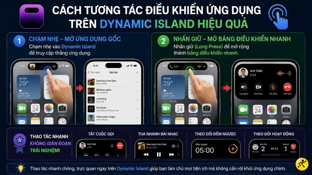 Cách tương tác điều khiển ứng dụng trên Dynamic Island Cách tương tác điều khiển ứng dụng trên Dynamic Island