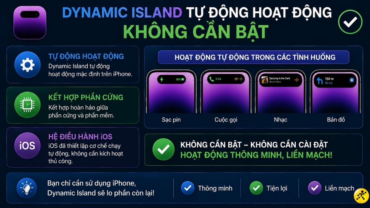 Không cần bật Dynamic Island Không cần bật Dynamic Island
