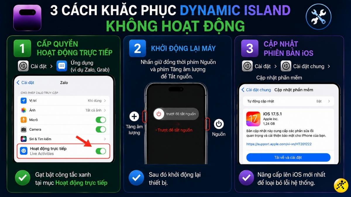 Cách khắc phục iPhone không hiển thị Dynamic Island Cách khắc phục iPhone không hiển thị Dynamic Island