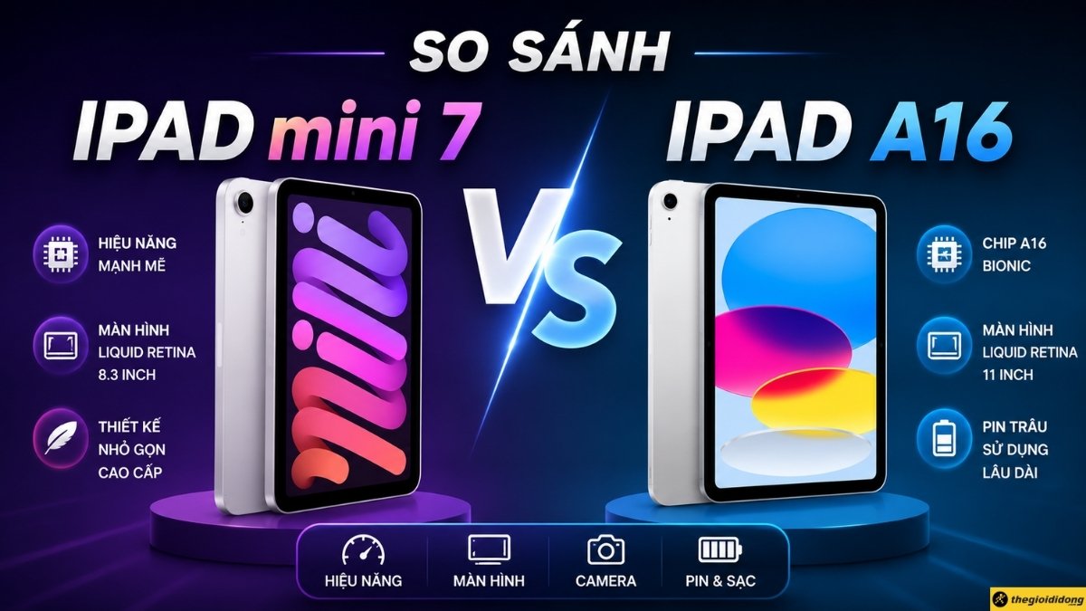 iPad mini 7 và iPad A16 iPad mini 7 và iPad A16
