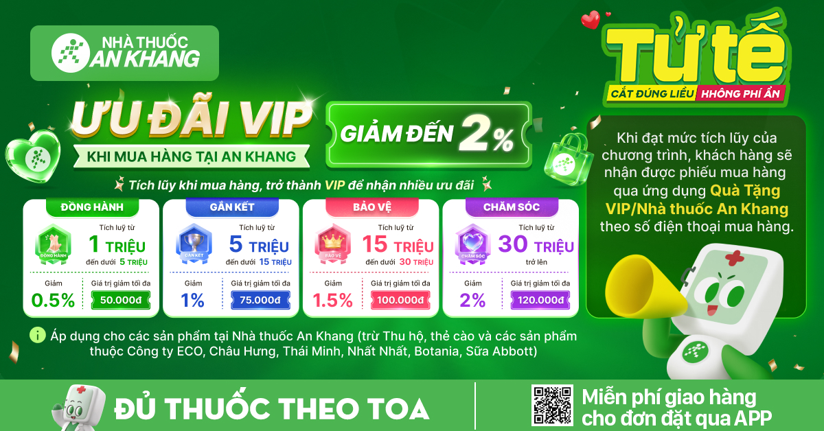Tích lũy mua hàng tại Nhà thuốc An Khang 2026