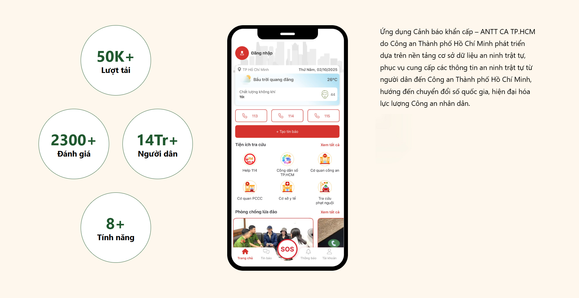 Cách sử dụng ứng dụng SOS ANTT Cách sử dụng ứng dụng SOS ANTT
