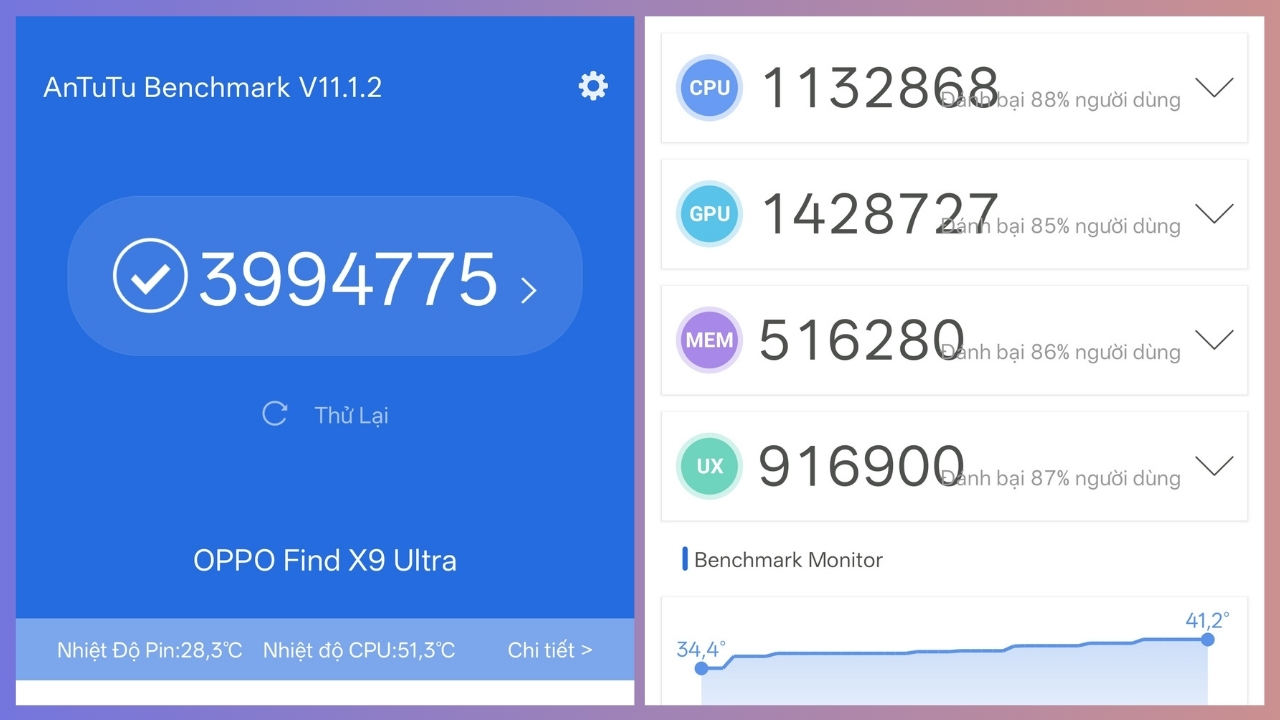 Đánh giá OPPO Find X9 Ultra: Một chiếc flagship toàn diện thực sự Đánh giá OPPO Find X9 Ultra: Một chiếc flagship toàn diện thực sự