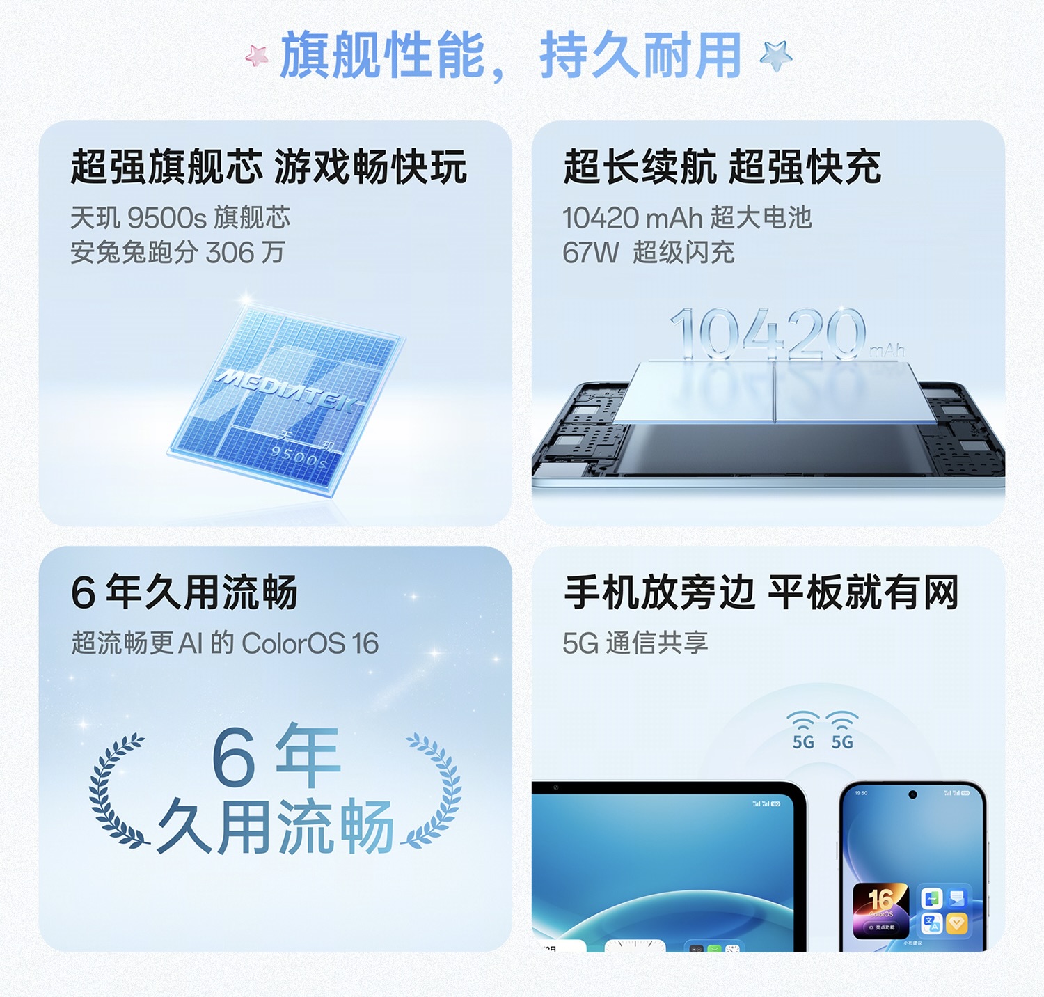 OPPO Pad 6 OPPO Pad 6