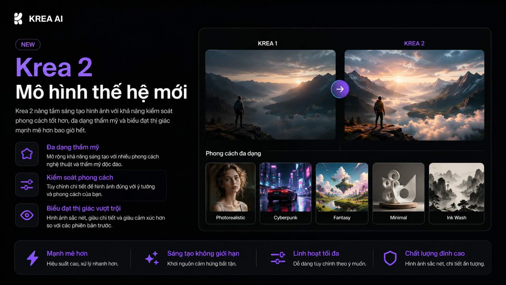 M&ocirc; h&igrave;nh Krea 2 thế hệ mới với nhiều t&iacute;nh năng vượt trội