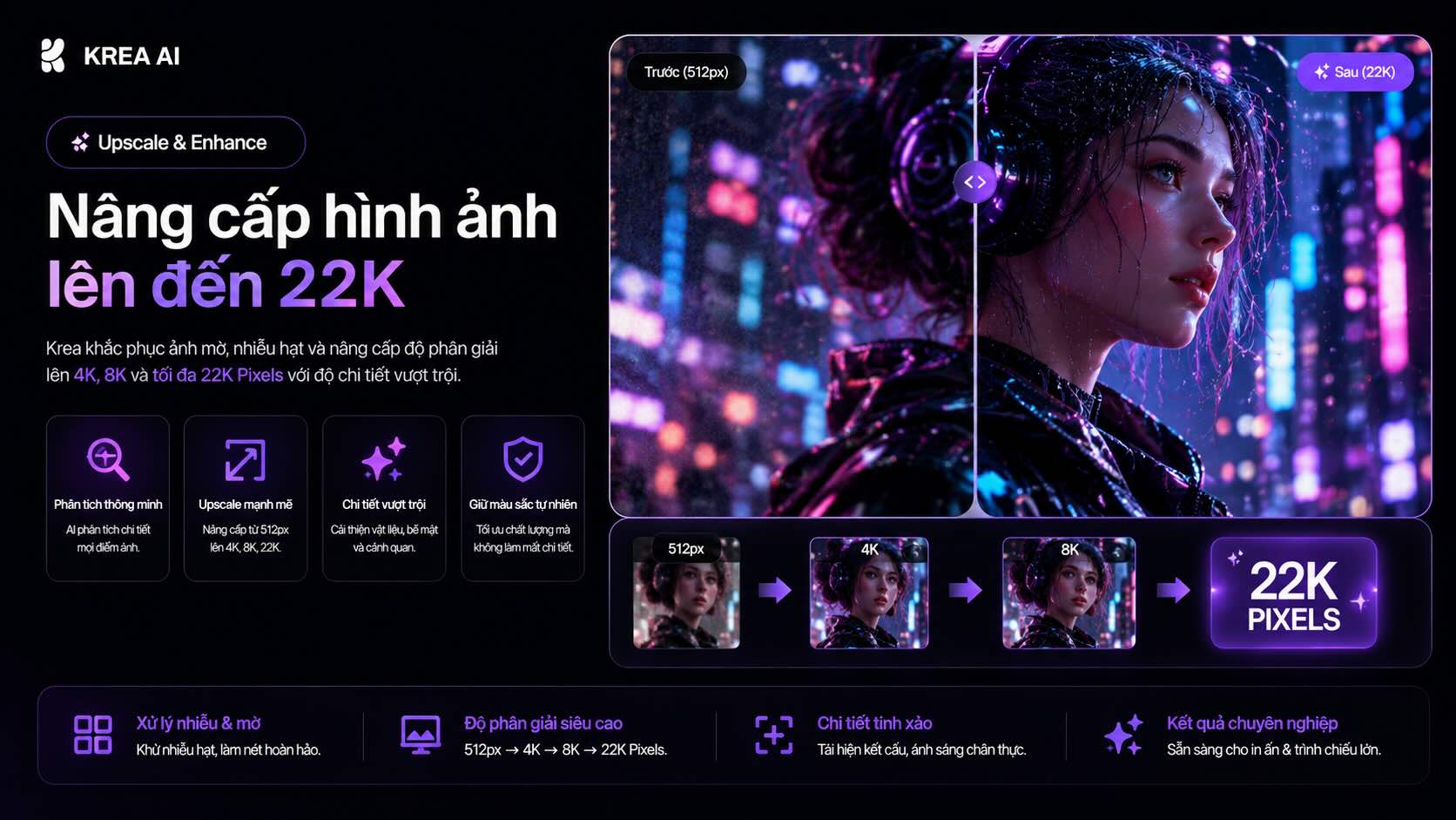 N&acirc;ng cấp h&igrave;nh ảnh đến 22K