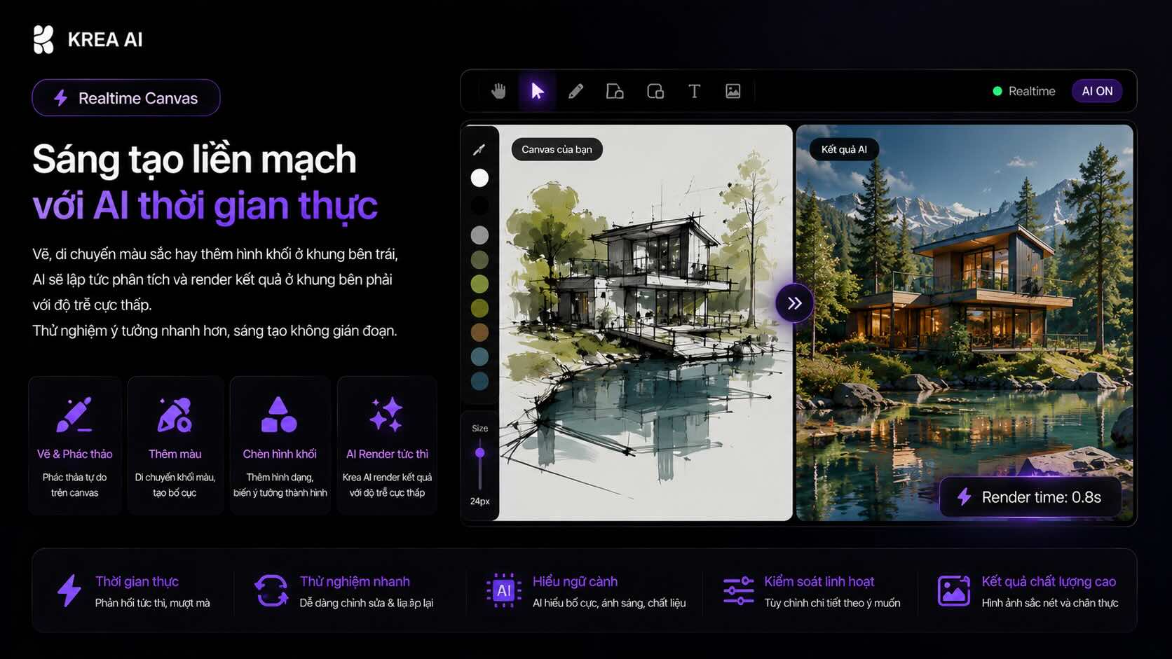 Realtime Canvas của Krea AI với khả năng render h&igrave;nh ảnh theo thời gian thực từ n&eacute;t vẽ ph&aacute;c thảo
