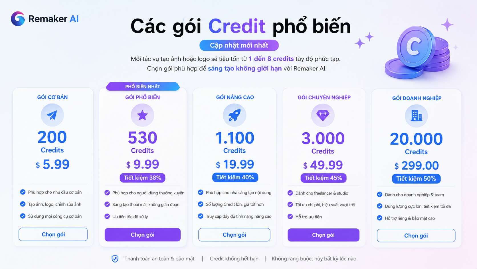 Các gói Credits phổ biến Các gói Credits phổ biến