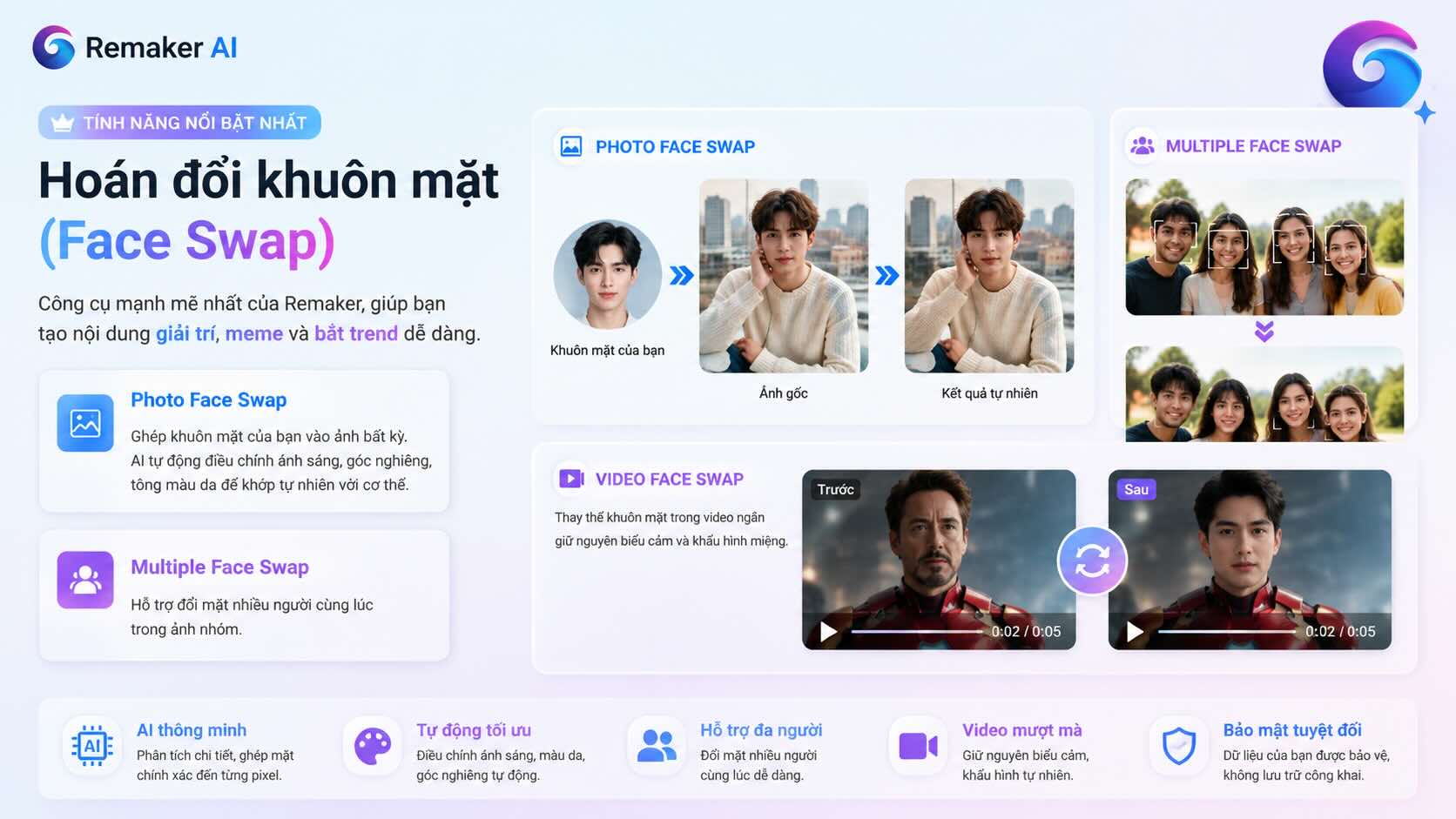 Tính năng đổi gương mặt Tính năng đổi gương mặt