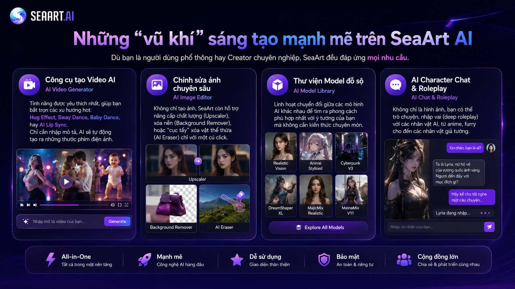 T&iacute;nh năng s&aacute;ng tạo tr&ecirc;n Sea Art AI