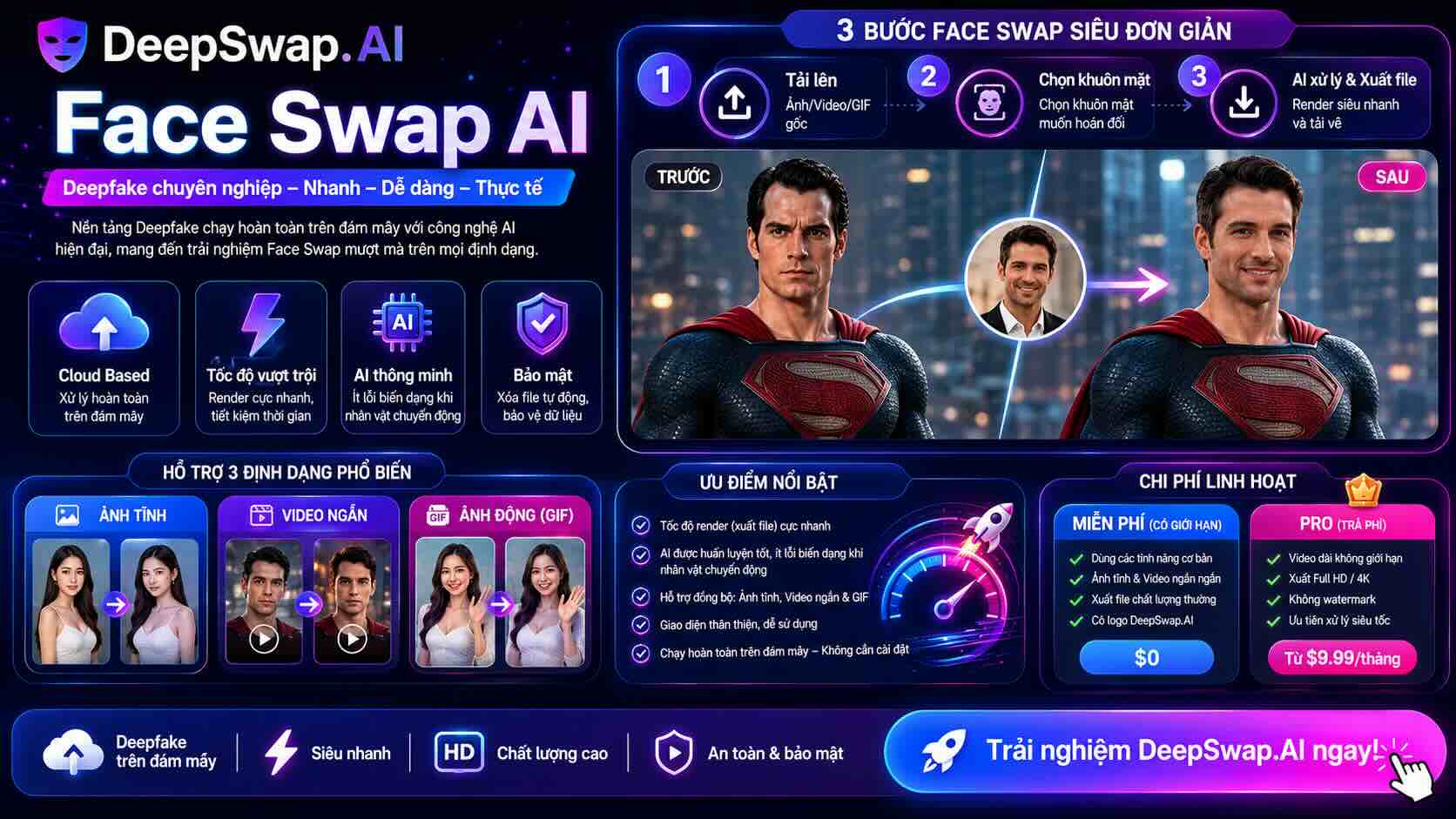 Deep Swap AI Deep Swap AI