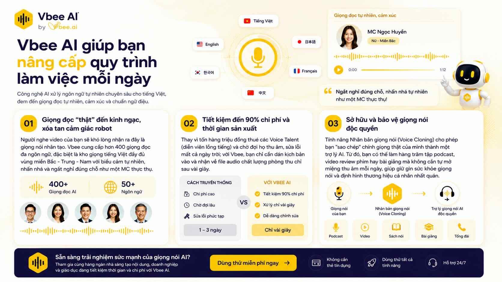 Các tính năng Vbee AI Các tính năng Vbee AI