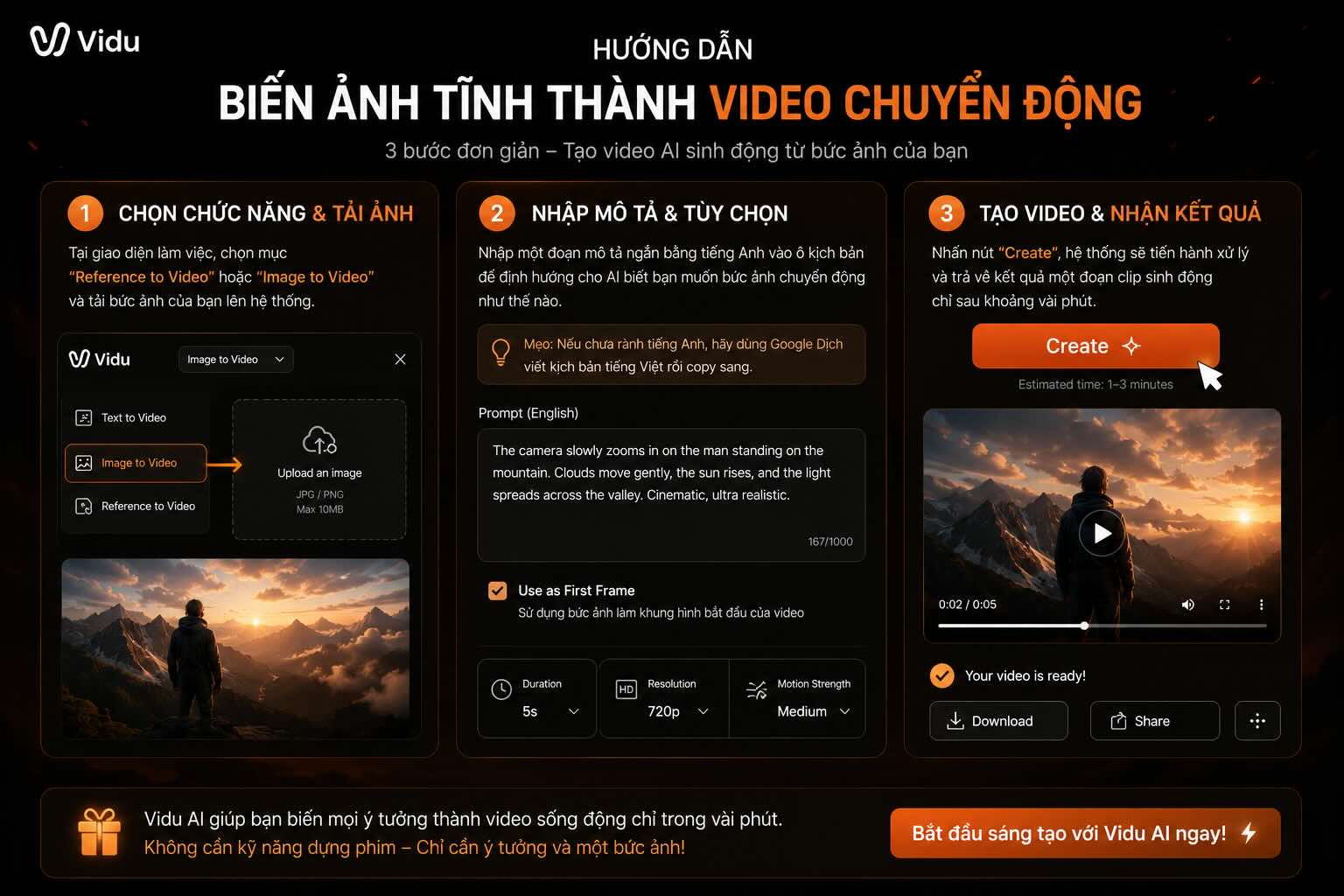 Biến ảnh tĩnh thành video chuyển động Biến ảnh tĩnh thành video chuyển động