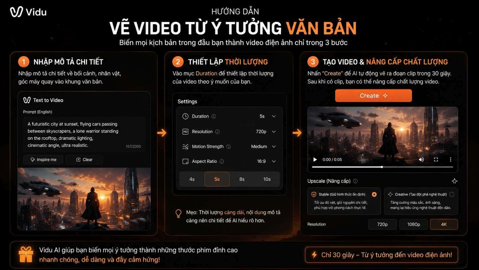 Cách biến video thành ý tưởng văn bản Cách biến video thành ý tưởng văn bản