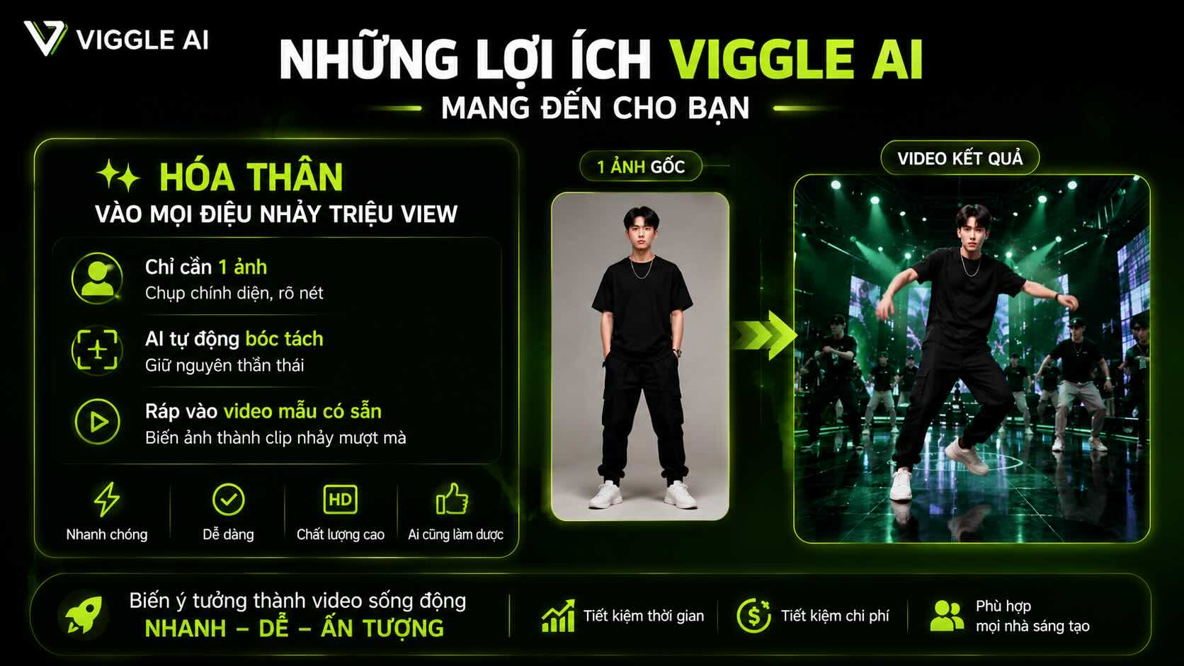 Biến ảnh th&agrave;nh video nhảy theo trend