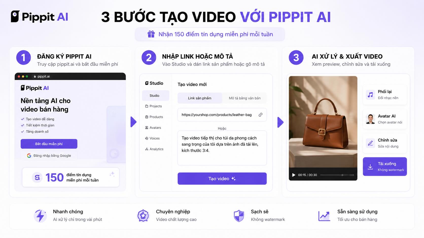 C&aacute;ch d&ugrave;ng Pippit AI